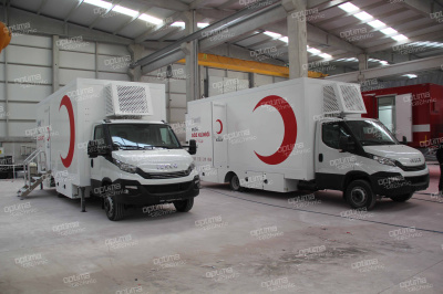 Mobile Ophthalmology Clinic