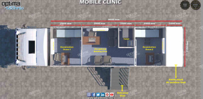 Proje Bazlı Mobil Hastaneler